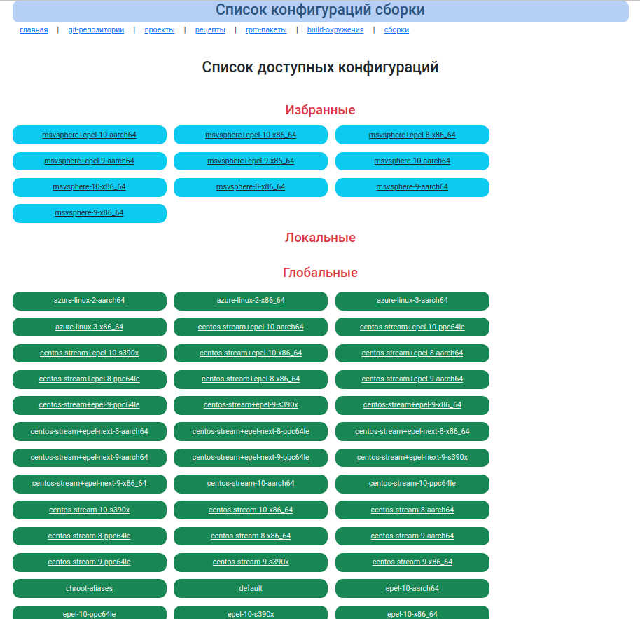Список конфигураций