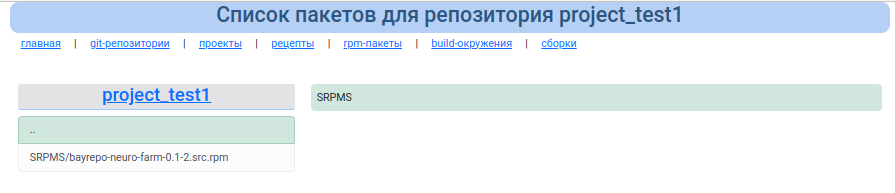 Список пакетов