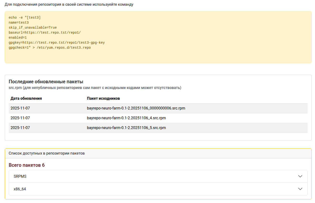 Подписанный репозиторий